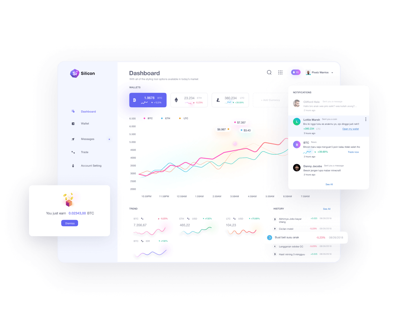 Chatbot personnalisé